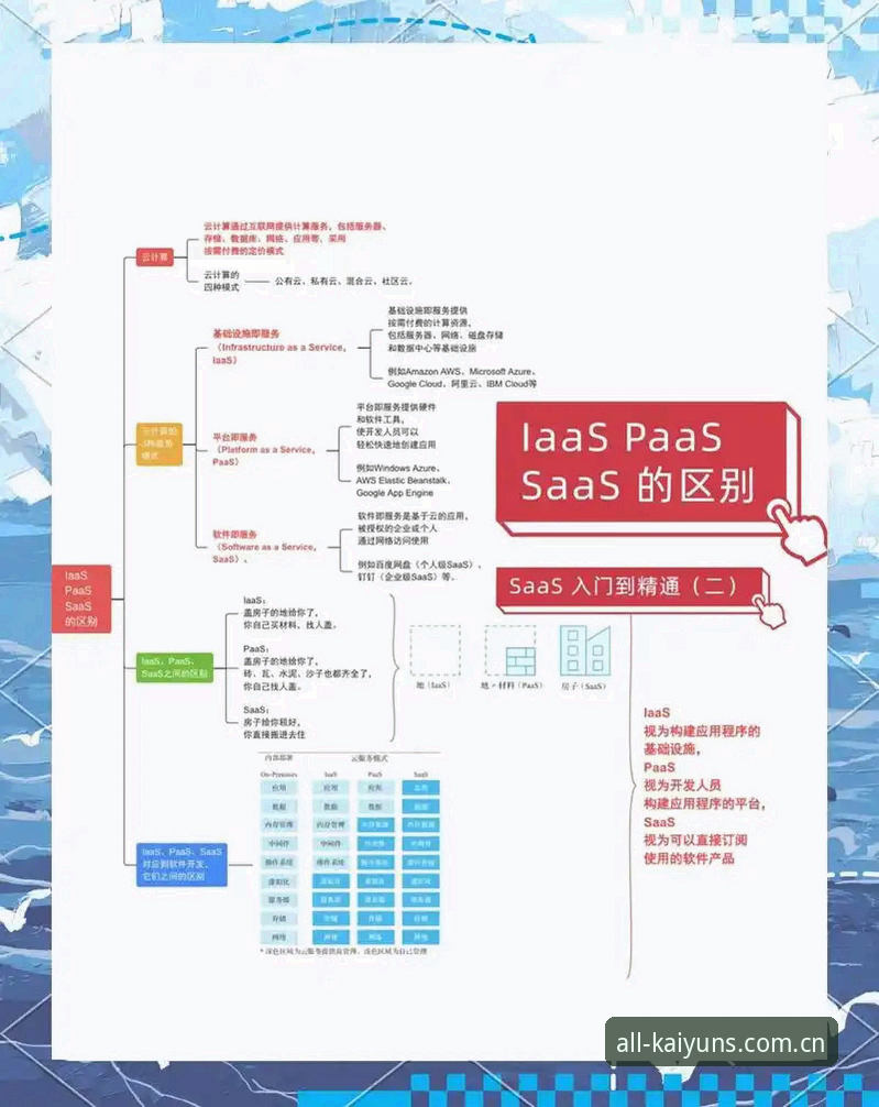 云开app功能特点 揭秘云开app功能特点:资深用户深度体验报告,这些隐藏玩法你未必知道