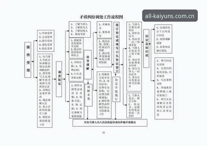 云开体育app安卓版iOS版 从马赛更衣室斗殴到体育管理:企业领导力决策完整指南
