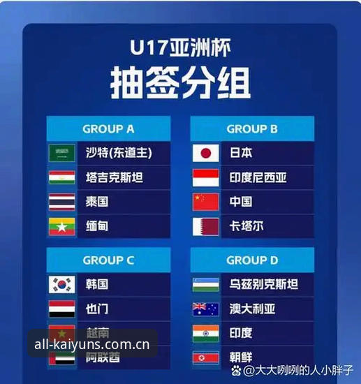 U17世界杯抽签结果详解与观赛体验分享